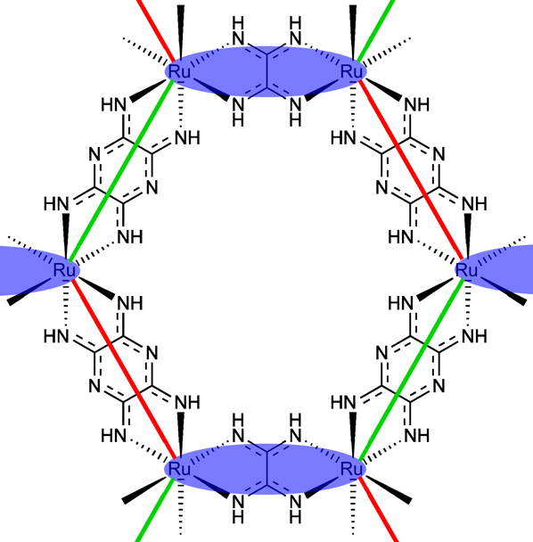 図３　複数の有機分子を組み合わせることで新たに提案されたMOFの構造式