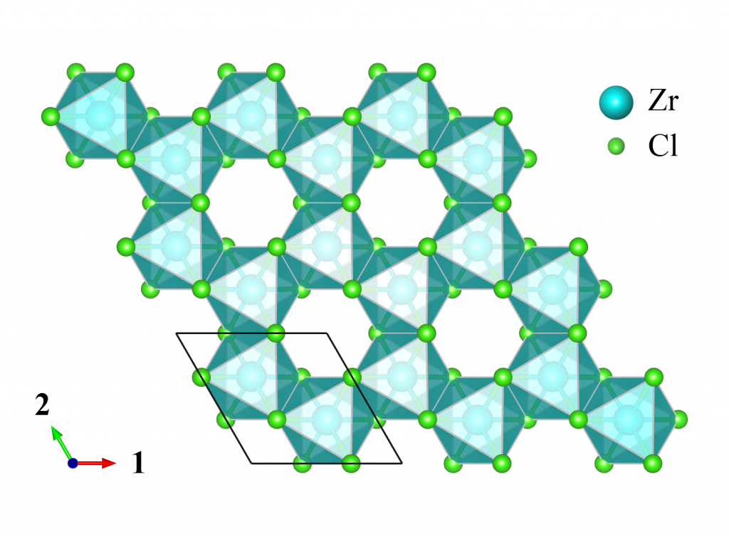 図１ 提案した物質α-ZrCl3の結晶構図 スピンを担うZrが理想的な蜂の巣格子を形成している。© American Physical Society 