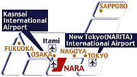 nara prefecture in japan