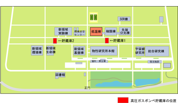 貯蔵庫の位置