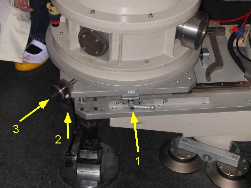 analyzer&counter table