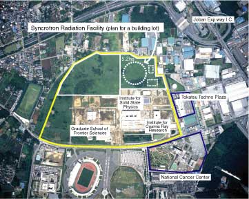 Kashiwa Campus
