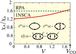 fig1