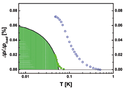 fig1