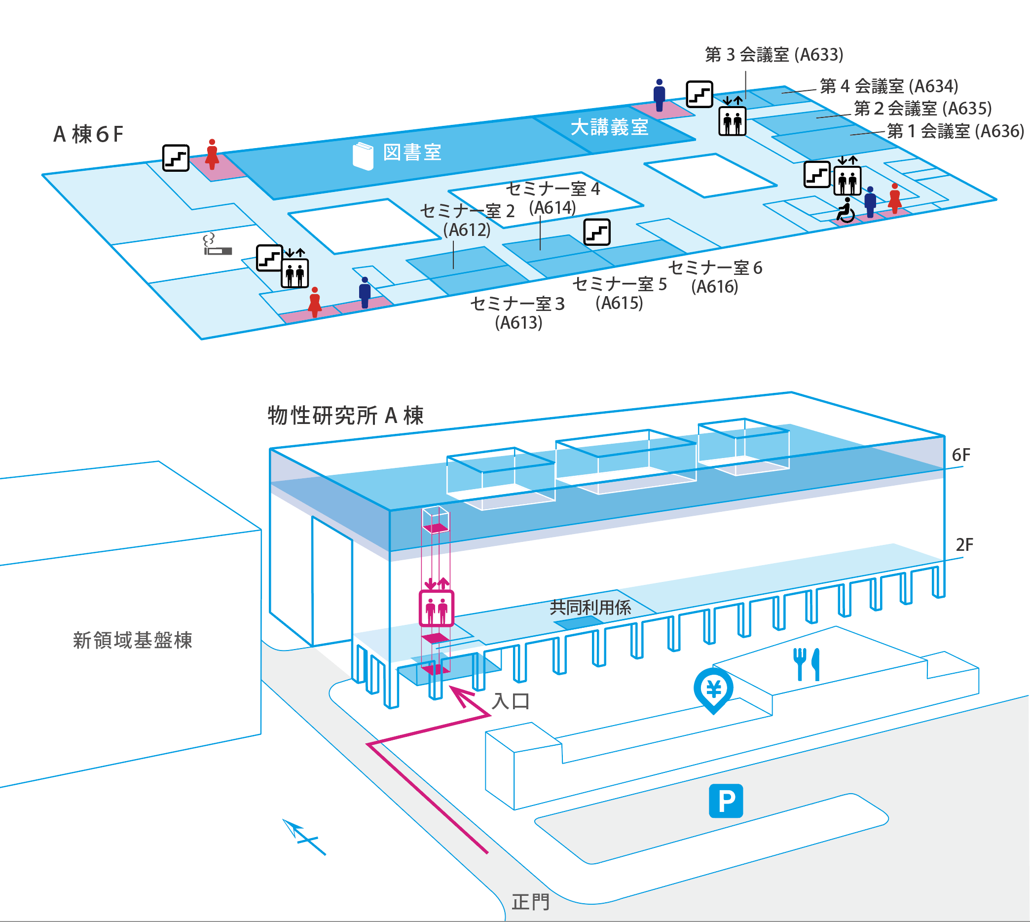 ISSP Floormap 6F