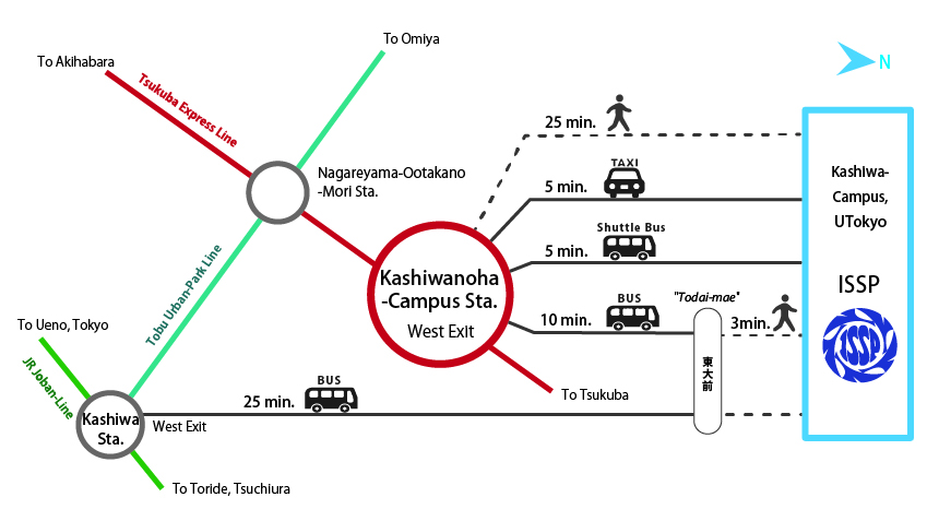 ISSP Access Map