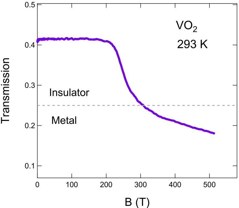 fig1