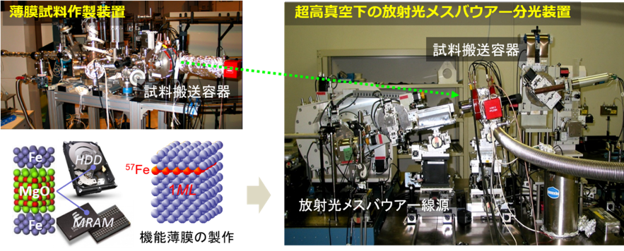 fig4