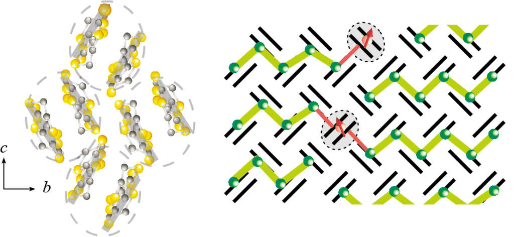 schematic_ISSP_news