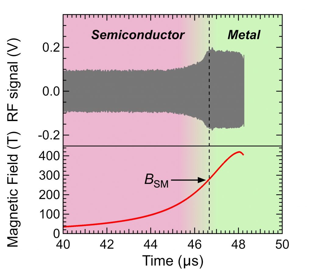 ISSPnews_DNakamura_Fig1