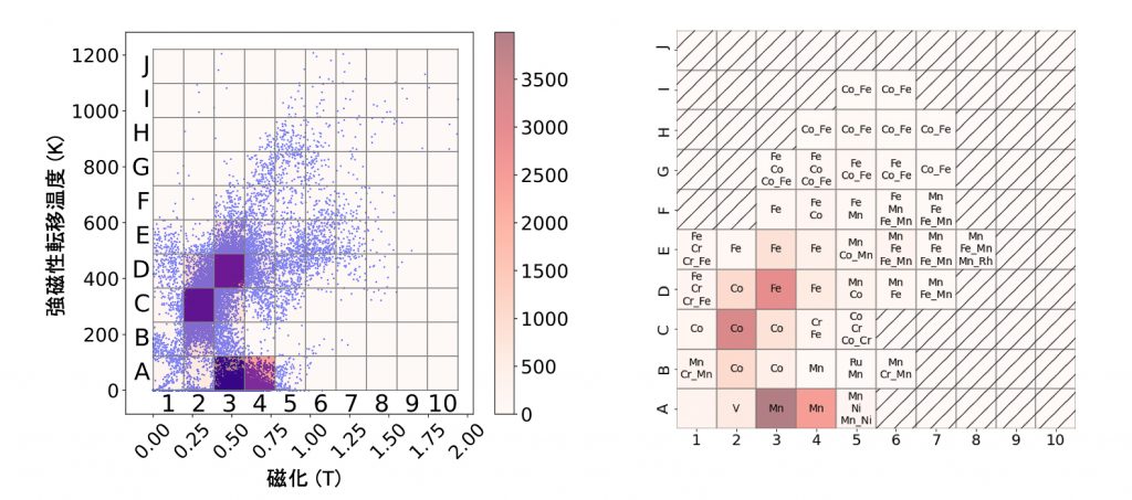 fig2