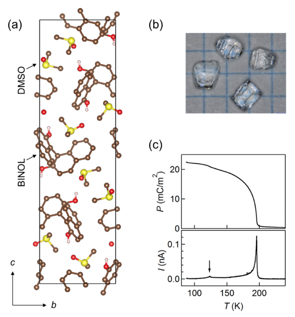 fig1