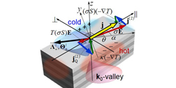 Thumbnail Image 1