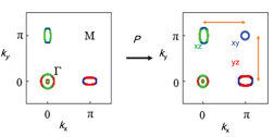 Thumbnail Image 1