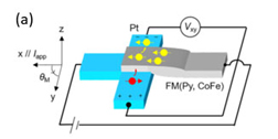 Thumbnail Image 1