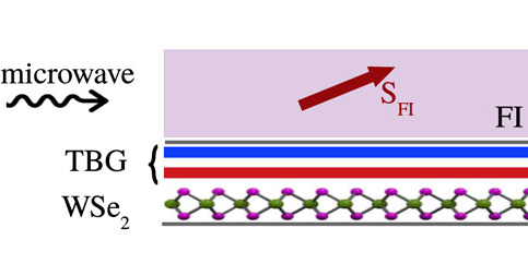 Thumbnail Image 1