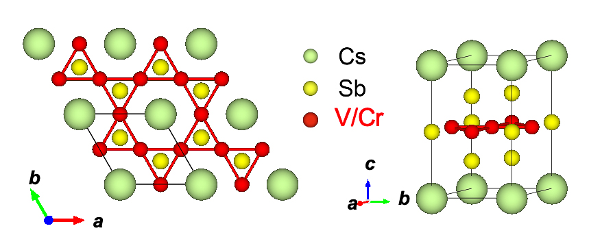 fig1