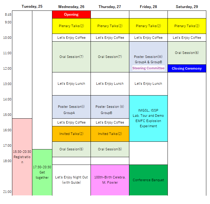 The 16th International Conference on Megagauss Magnetic Field ...