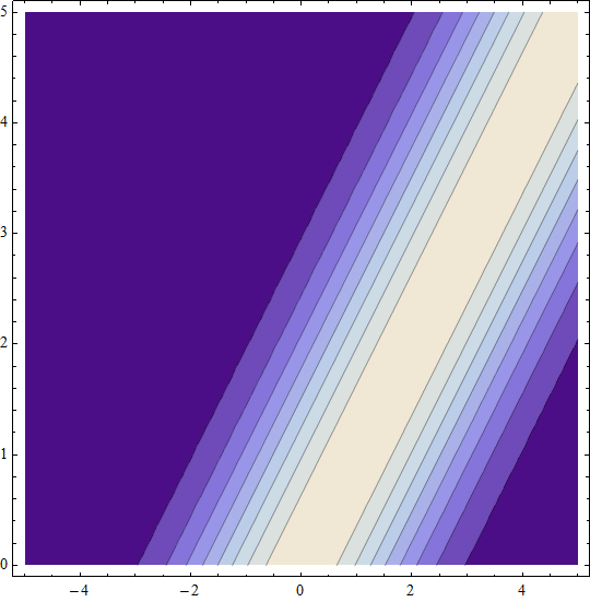 wavepacket_14.gif