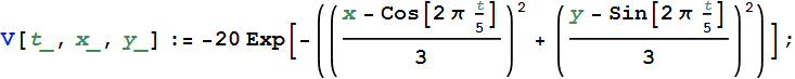 wavepacket_51.gif