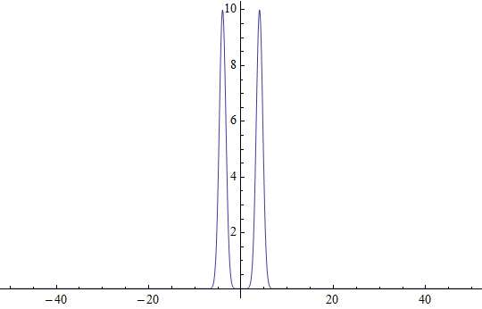 wavepacket_71.gif